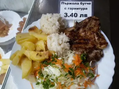 Никси Еоод