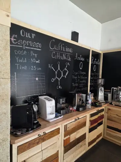 100%Caffeine