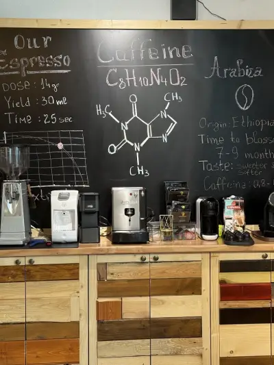 100%Caffeine