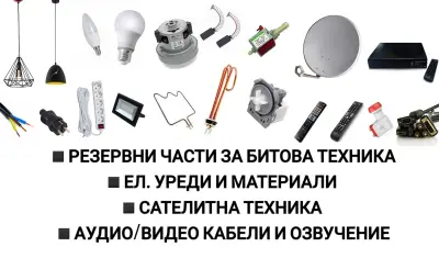 Електромаркет Лъки-2