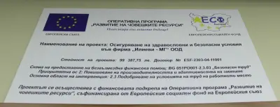 ИЛИЕВИ - МГ
