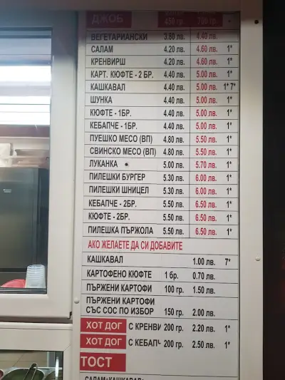 Бърза закуска Пепи