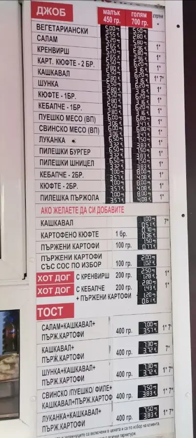 Бърза закуска Пепи