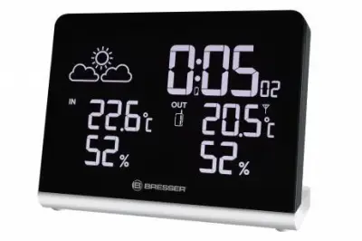 DD Smart LTD