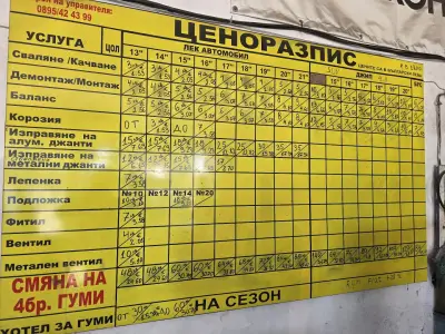 Център за гуми