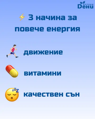 Аптека ДЕНИ
