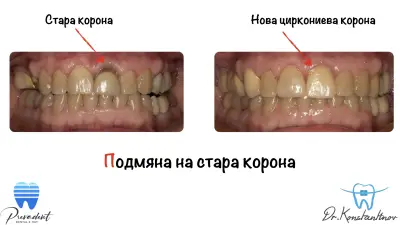 Д-р Константин Константинов