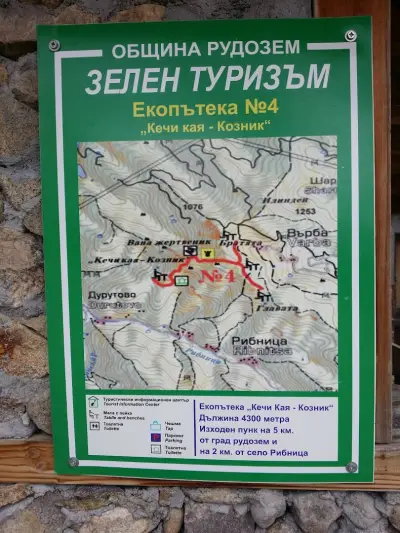 Крепост „Козник“