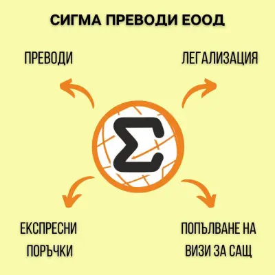 Сигма преводи | Преводачески дейности Бургас | Легализация | Писмени и устни преводи | Формуляри за виза | Експресна