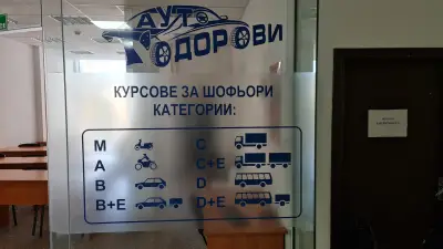 Тодорови ауто ООД шофьорски курсове