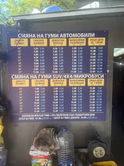 Сервиз за гуми Гео Милев