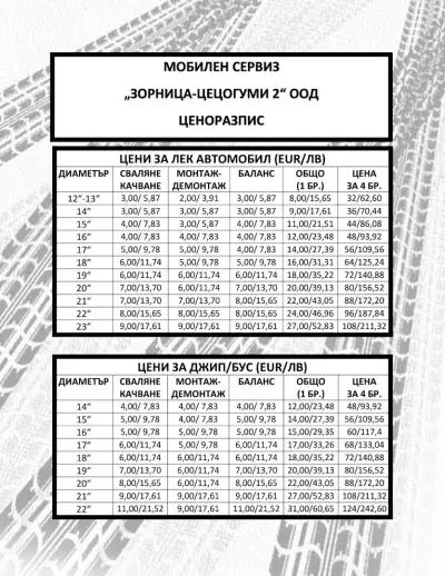 Мобилен 24/7 и стационарен сервиз за гуми "ЗОРНИЦА-ЦЕЦОГУМИ 2" ООД