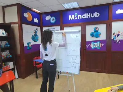 MindHub Слатина