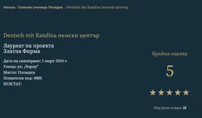Deutsch mit Katalina немски център