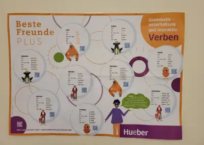 Deutsch mit Katalina немски център