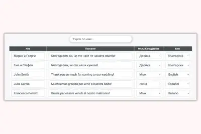 CherrySnap - Дигитален Сватбен Албум