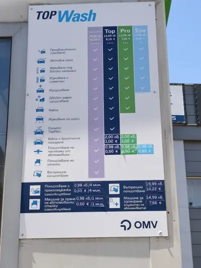 OMV Top Wash