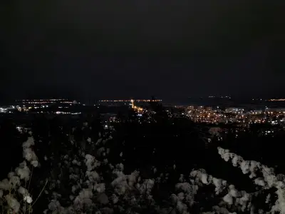 Панорама Аязмо
