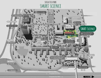 Science - Smart School of Sofia