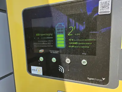 Станция за зареждане Kia Hypercharge