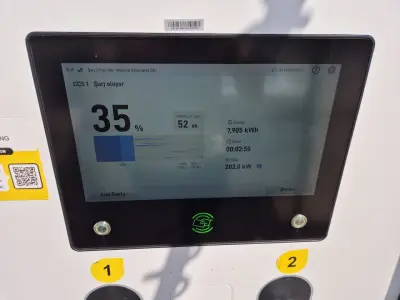 Станция за зареждане Kia Hypercharge