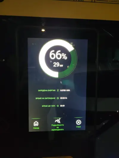 Станция за зареждане Kia Hypercharge