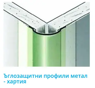 Кнауф България ЕООД