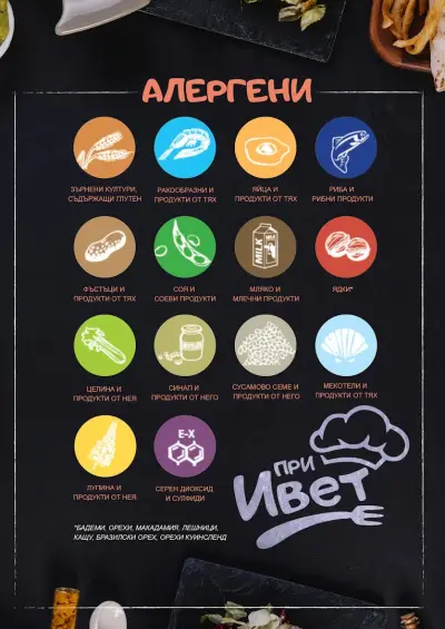 При Ивет