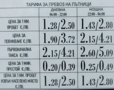Taxi-Д .Димитров- Balchik