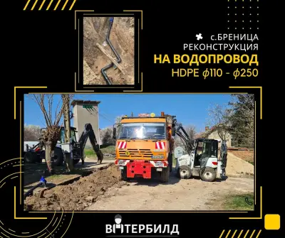 ВАТЕРБИЛД ЕООД