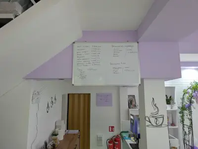 Кафе Сладкарница Аннети