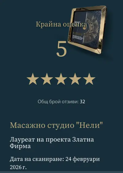Масажно студио "Нели"