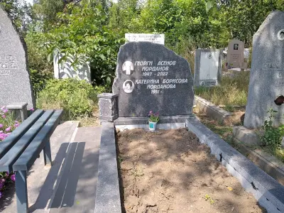 Централни софийски гробища