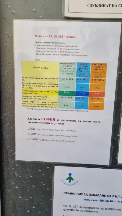 Паспортна Служба