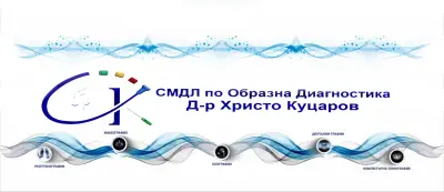 СМДЛ по Образна Диагностика Д-р Куцаров