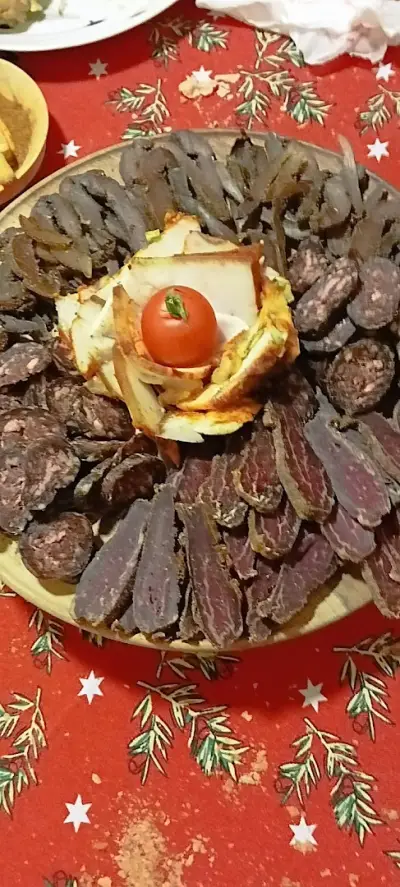Месарски магазин и Транжорна