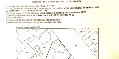 Имоти-Инфотек