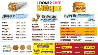 DONER CHEF