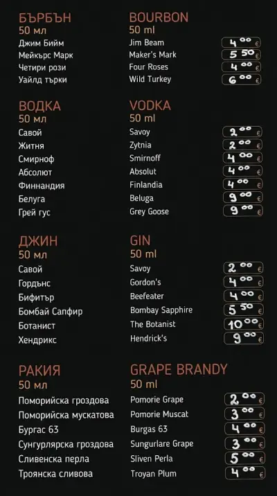 Drift Bar Plovdiv - Жива Музика, Пловдив