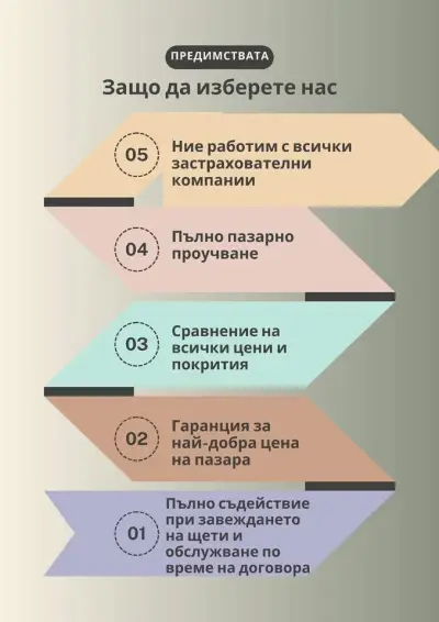 ДЖЕНЕРАЛ БРОКЕР КЛУБ ООД