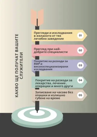 ДЖЕНЕРАЛ БРОКЕР КЛУБ ООД