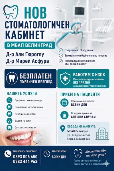 EC Dental - дентален кабинет- д-р али гюроглу | д-р мирей асфура