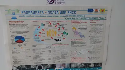 Дентален Център Динкови