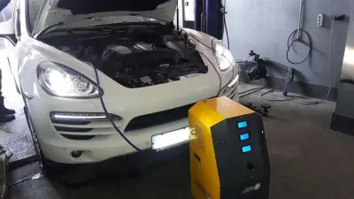 Carbon Cleaning Пазарджик