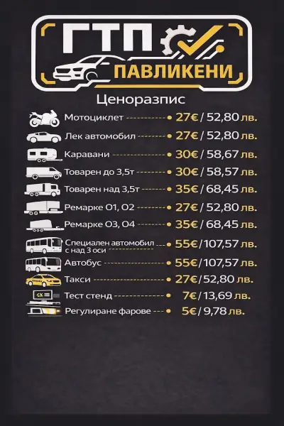 Годишни технически прегледи Павликени