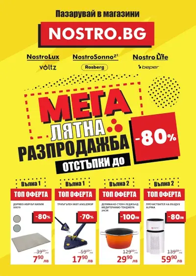 Магазин Nostrolux