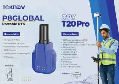 "Дат Консулт БГ" ЕООД - Официален дистрибутор на TOKNAV GNSS за България