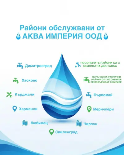 АКВА ИМПЕРИЯ ООД / AQUA IMPERIA