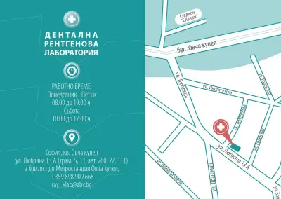 Дентална рентгенова лаборатория - зъбни снимки, 3D скенер