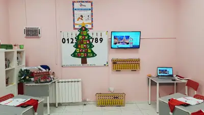 AMAKids София Надежда - Детски образователен център